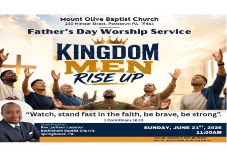 Kingdom Men or Church Artifacts?